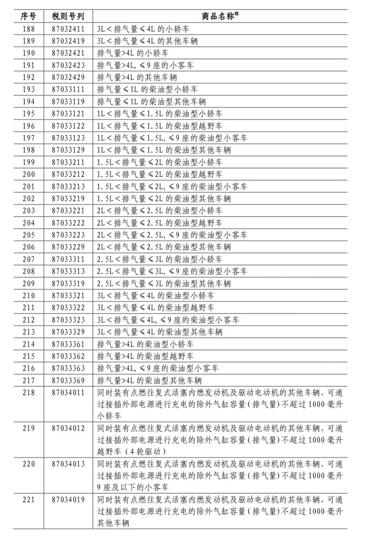  澳门永利最老登录入口