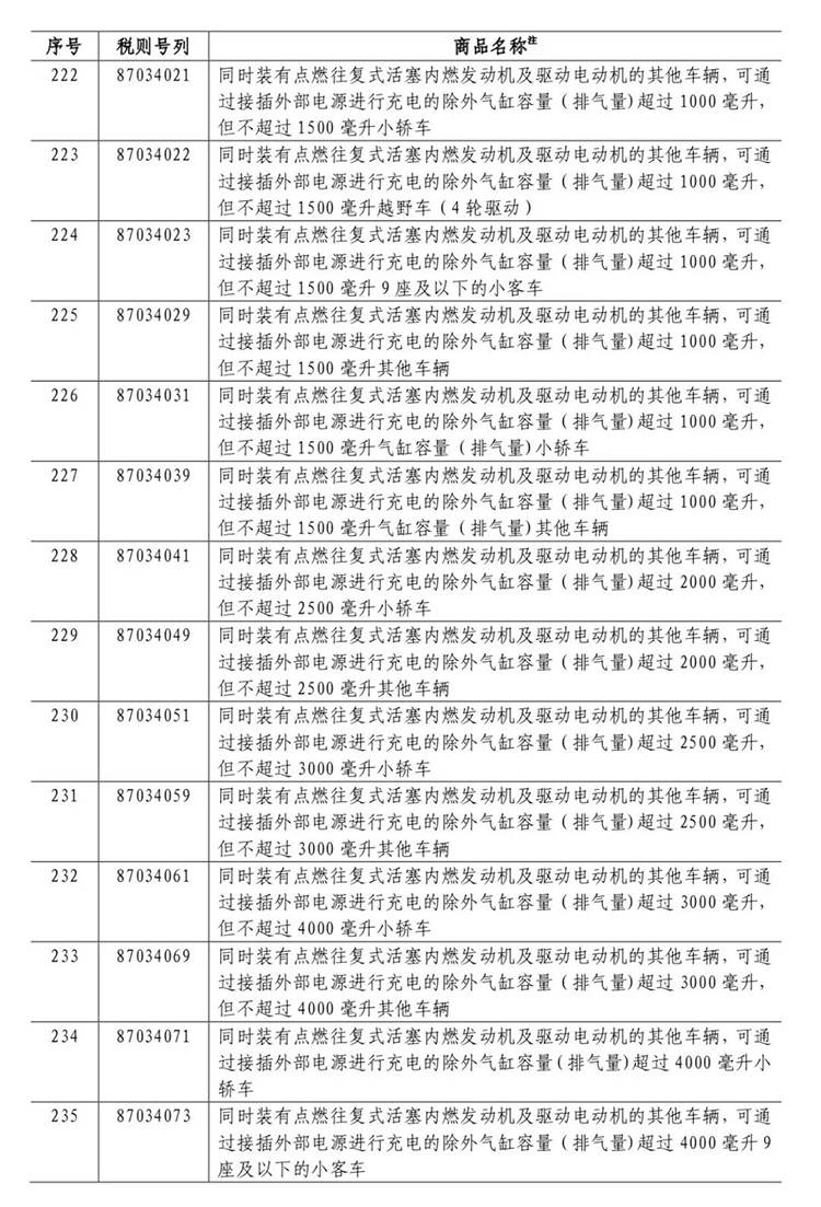  澳门永利最老登录入口