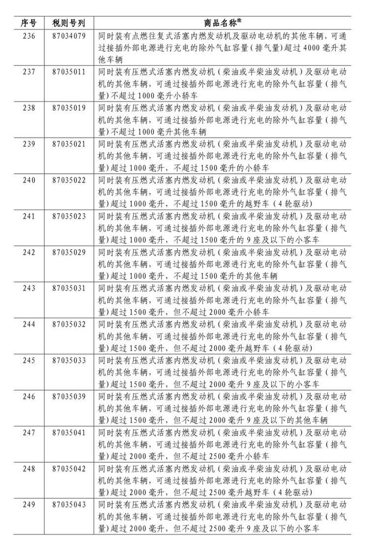  澳门永利最老登录入口