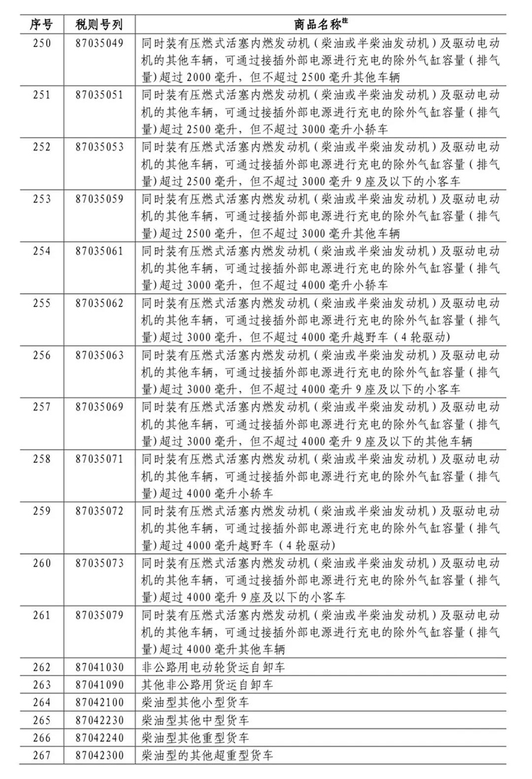  澳门永利最老登录入口