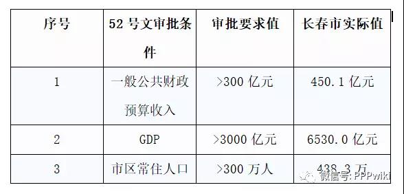 澳门永利最老登录入口