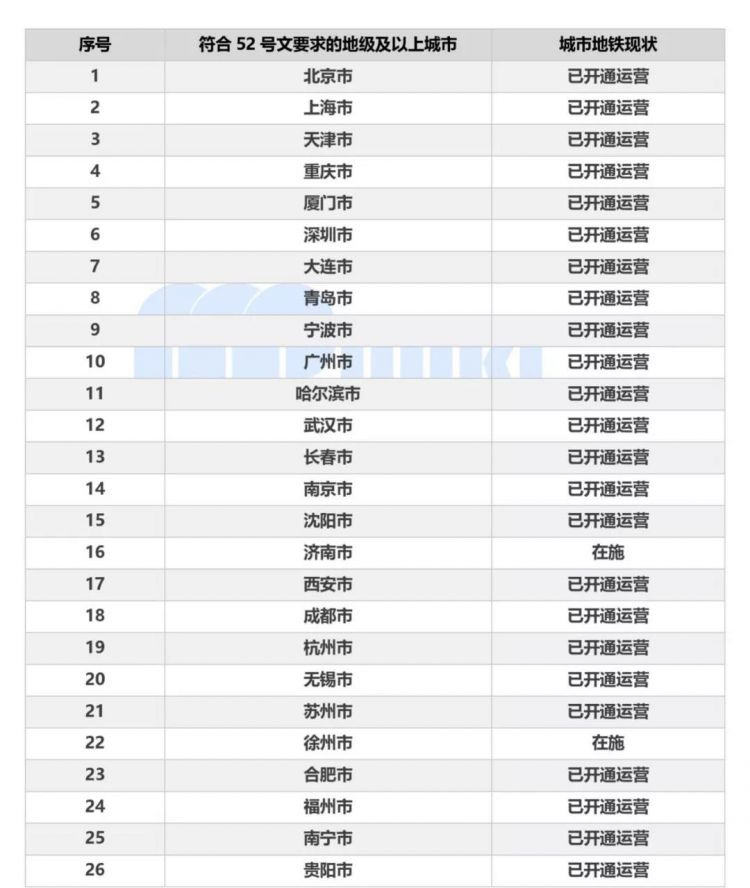 澳门永利最老登录入口