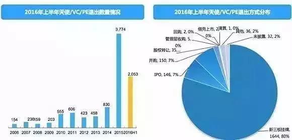 澳门永利最老登录入口