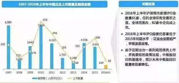 澳门永利最老登录入口