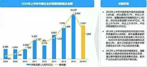 澳门永利最老登录入口