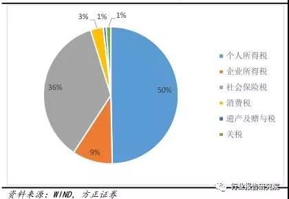 澳门永利最老登录入口