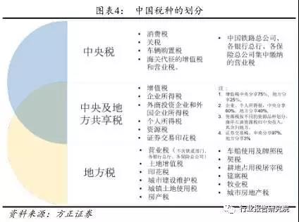 澳门永利最老登录入口