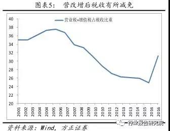 澳门永利最老登录入口