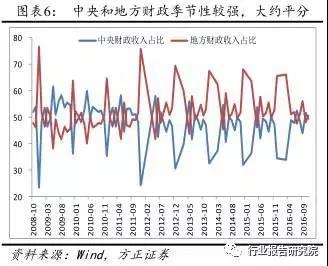 澳门永利最老登录入口