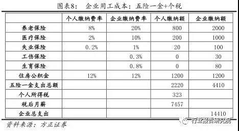 澳门永利最老登录入口