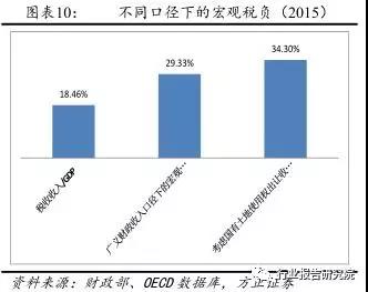 澳门永利最老登录入口