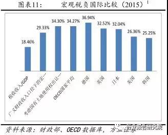 澳门永利最老登录入口