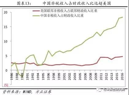 澳门永利最老登录入口