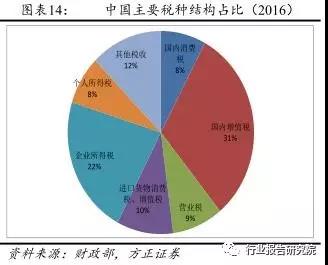 澳门永利最老登录入口