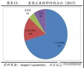 澳门永利最老登录入口