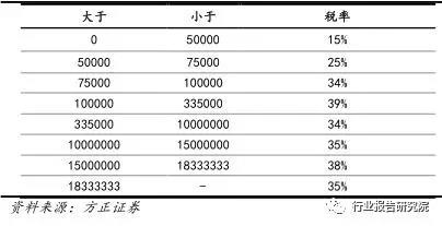 澳门永利最老登录入口