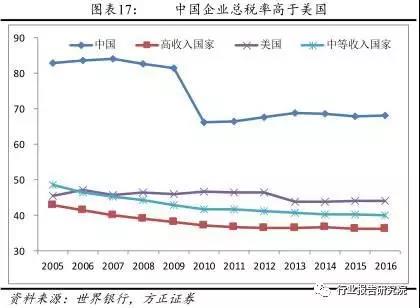 澳门永利最老登录入口