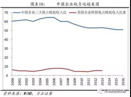 澳门永利最老登录入口