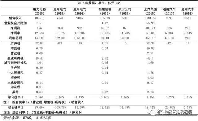 澳门永利最老登录入口