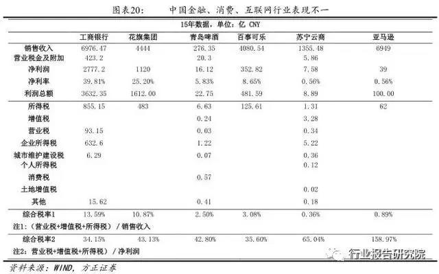 澳门永利最老登录入口